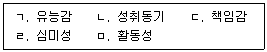 청소년상담사 3급(1교시) 2024년 1회 70번 문제 그림