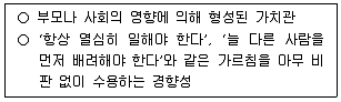 청소년상담사 3급(1교시) 2024년 1회 84번 문제 그림