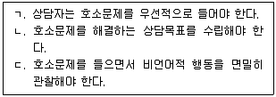 청소년상담사 3급(1교시) 2024년 1회 99번 문제 그림