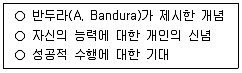 청소년상담사 3급(1교시) 2025년 1회 12번 문제 그림