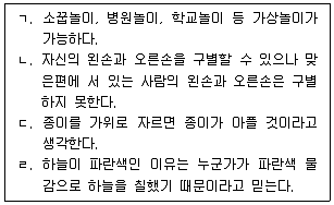 청소년상담사 3급(1교시) 2025년 1회 22번 문제 그림