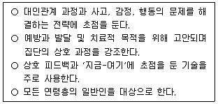 청소년상담사 3급(1교시) 2025년 1회 26번 문제 그림