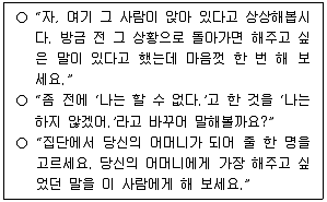 청소년상담사 3급(1교시) 2025년 1회 36번 문제 그림
