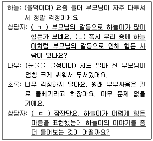 청소년상담사 3급(1교시) 2025년 1회 38번 문제 그림