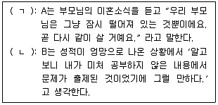 청소년상담사 3급(1교시) 2025년 1회 78번 문제 그림