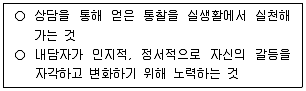청소년상담사 3급(1교시) 2025년 1회 79번 문제 그림