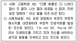 청소년상담사 3급(1교시) 2025년 1회 85번 문제 그림