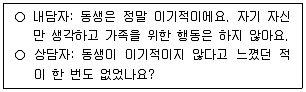 청소년상담사 3급(1교시) 2025년 1회 88번 문제 그림