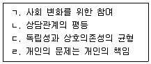 청소년상담사 3급(1교시) 2025년 1회 92번 문제 그림