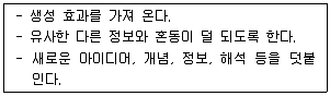 청소년상담사 3급(2교시) 2014년 1회 19번 문제 그림