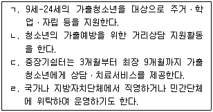 청소년상담사 3급(2교시) 2014년 1회 43번 문제 그림