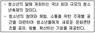 청소년상담사 3급(2교시) 2014년 1회 50번 문제 그림