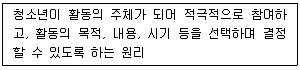 청소년상담사 3급(2교시) 2014년 1회 63번 문제 그림