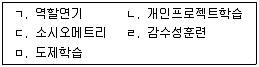 청소년상담사 3급(2교시) 2014년 1회 65번 문제 그림