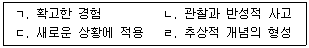 청소년상담사 3급(2교시) 2014년 1회 69번 문제 그림