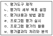 청소년상담사 3급(2교시) 2014년 1회 74번 문제 그림