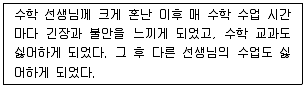 청소년상담사 3급(2교시) 2015년 1회 10번 문제 그림