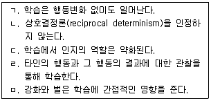 청소년상담사 3급(2교시) 2015년 1회 15번 문제 그림