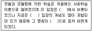 청소년상담사 3급(2교시) 2015년 1회 16번 문제 그림