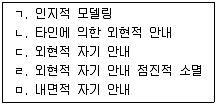 청소년상담사 3급(2교시) 2015년 1회 20번 문제 그림