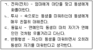 청소년상담사 3급(2교시) 2015년 1회 31번 문제 그림