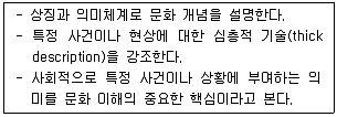 청소년상담사 3급(2교시) 2015년 1회 44번 문제 그림