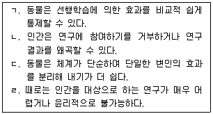 청소년상담사 3급(2교시) 2015년 1회 5번 문제 그림