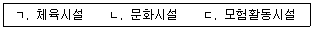 청소년상담사 3급(2교시) 2015년 1회 73번 문제 그림