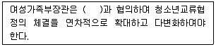 청소년상담사 3급(2교시) 2015년 1회 78번 문제 그림