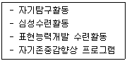 청소년상담사 3급(2교시) 2015년 1회 83번 문제 그림