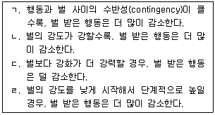 청소년상담사 3급(2교시) 2015년 1회 9번 문제 그림