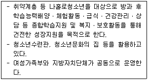 청소년상담사 3급(2교시) 2015년 1회 90번 문제 그림