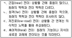 청소년상담사 3급(2교시) 2016년 1회 17번 문제 그림