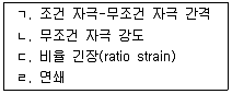 청소년상담사 3급(2교시) 2016년 1회 23번 문제 그림