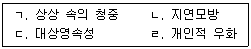 청소년상담사 3급(2교시) 2016년 1회 40번 문제 그림