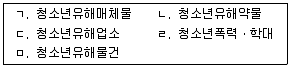 청소년상담사 3급(2교시) 2016년 1회 56번 문제 그림