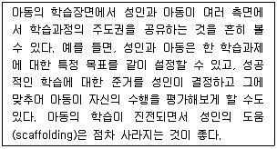 청소년상담사 3급(2교시) 2016년 2회 22번 문제 그림