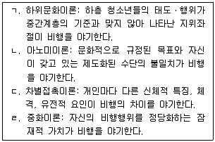 청소년상담사 3급(2교시) 2016년 2회 27번 문제 그림