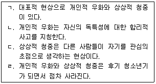 청소년상담사 3급(2교시) 2016년 2회 29번 문제 그림