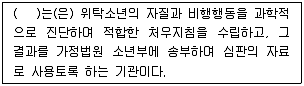 청소년상담사 3급(2교시) 2016년 2회 41번 문제 그림