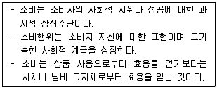 청소년상담사 3급(2교시) 2016년 2회 44번 문제 그림