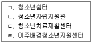 청소년상담사 3급(2교시) 2016년 2회 46번 문제 그림