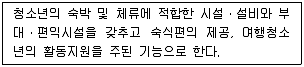 청소년상담사 3급(2교시) 2016년 2회 59번 문제 그림