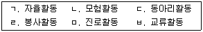 청소년상담사 3급(2교시) 2016년 2회 73번 문제 그림
