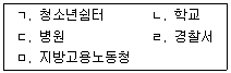 청소년상담사 3급(2교시) 2017년 1회 32번 문제 그림