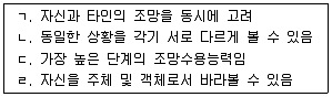 청소년상담사 3급(2교시) 2017년 1회 39번 문제 그림