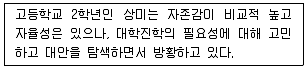 청소년상담사 3급(2교시) 2017년 1회 49번 문제 그림