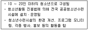 청소년상담사 3급(2교시) 2017년 1회 50번 문제 그림