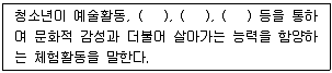 청소년상담사 3급(2교시) 2017년 1회 71번 문제 그림