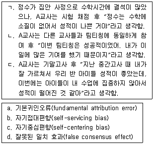 청소년상담사 3급(2교시) 2018년 1회 23번 문제 그림